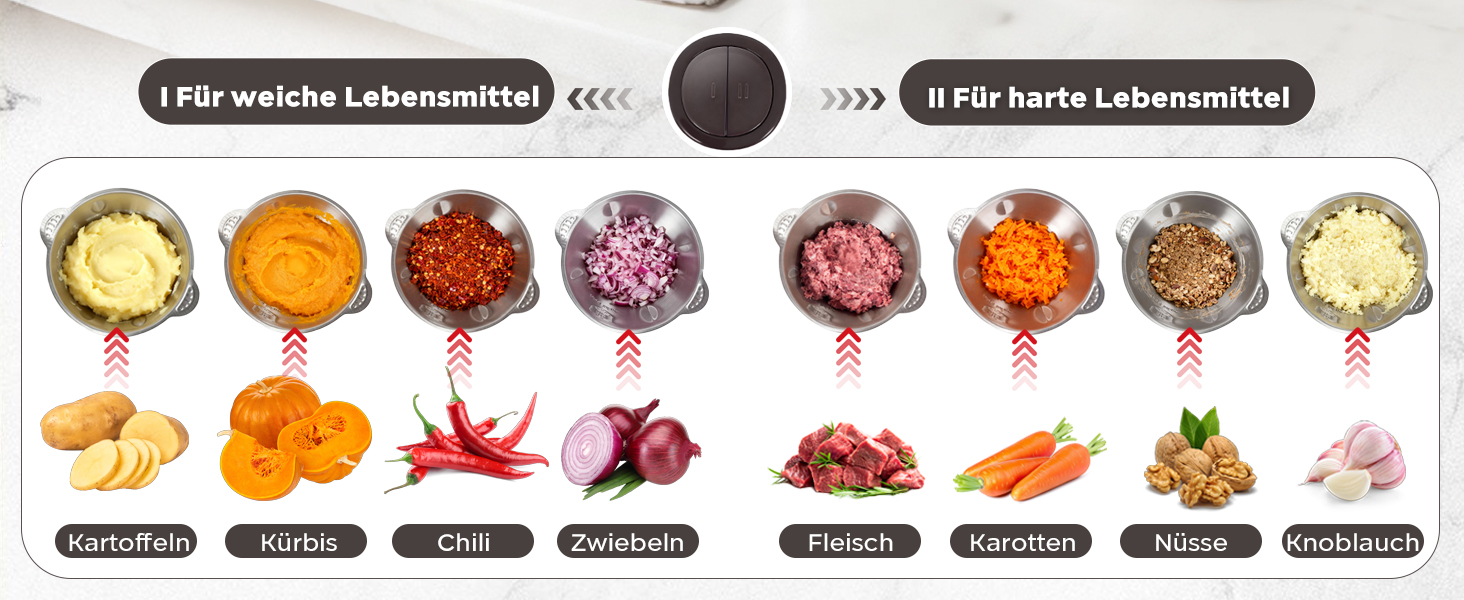 Електричний подрібнювач Bear 2L+1.8L з м'ясоподрібником, 600W, 2 швидкості, 4 леза з нержавіючої сталі, скляна ємність для м'яса, дитячого харчування, фруктів та овочів