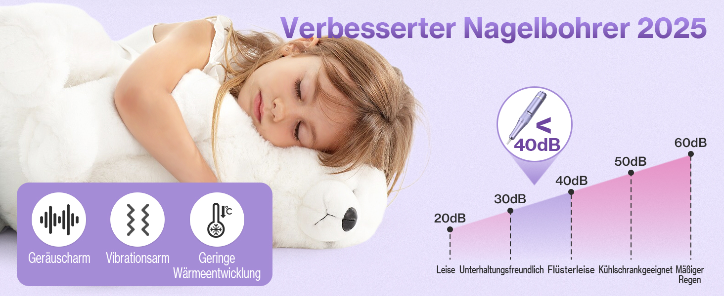 Електрична шліфувальна машинка для нігтів (нагельфрайзер) з LCD-дисплеєм, 45000 об/хв, професійний набір для манікюру та педикюру з мультифункціональною базою та сенсорним керуванням, фіолетовий