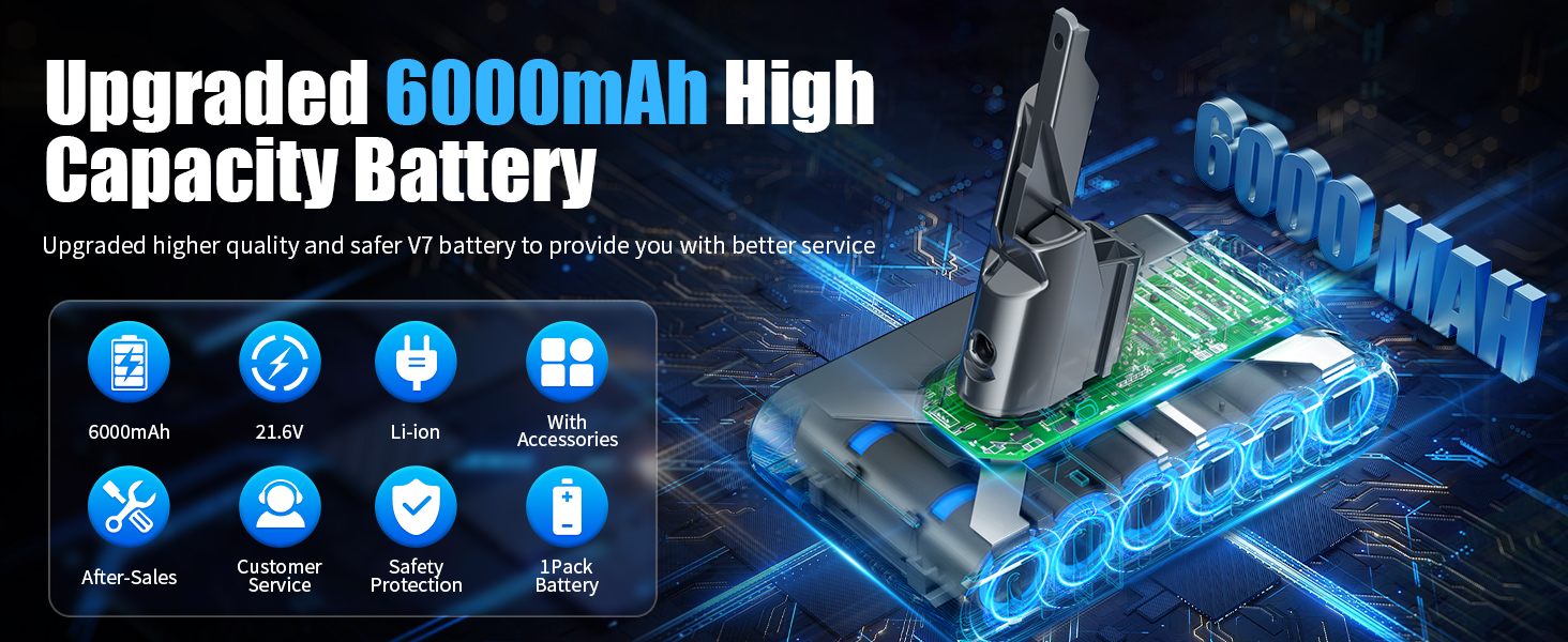 Запасний акумулятор Dyson V7 6000mAh/6.0Ah для пилососів V7 Animal Fluffy Absolute Trigger Motorhead Pro Car+Boat