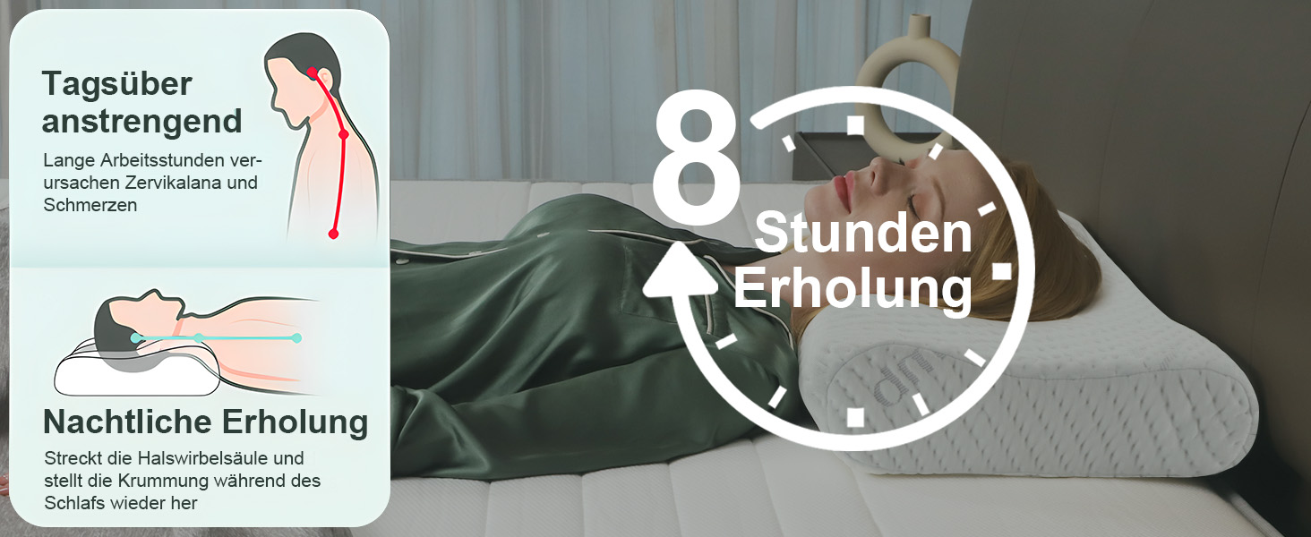 Ергономічна подушка для шиї LAMB з ефектом пам'яті (Memory Foam), ортопедична подушка для сну та підтримки шиї з антибактеріальним чохлом RUCO-BAC, 60x35x12/10 см, синя