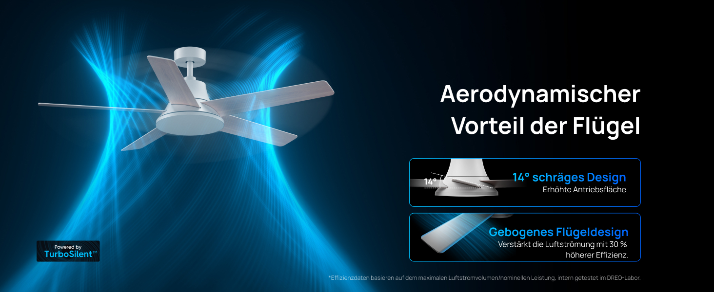 Дрео Смарт стельовий вентилятор з підсвічуванням, 132 см, 12 швидкостей, 3 режими, регульоване LED-підсвічування, тихий DC-двигун, 12H таймер, керування пульт/APP/Alexa, для дому, білий