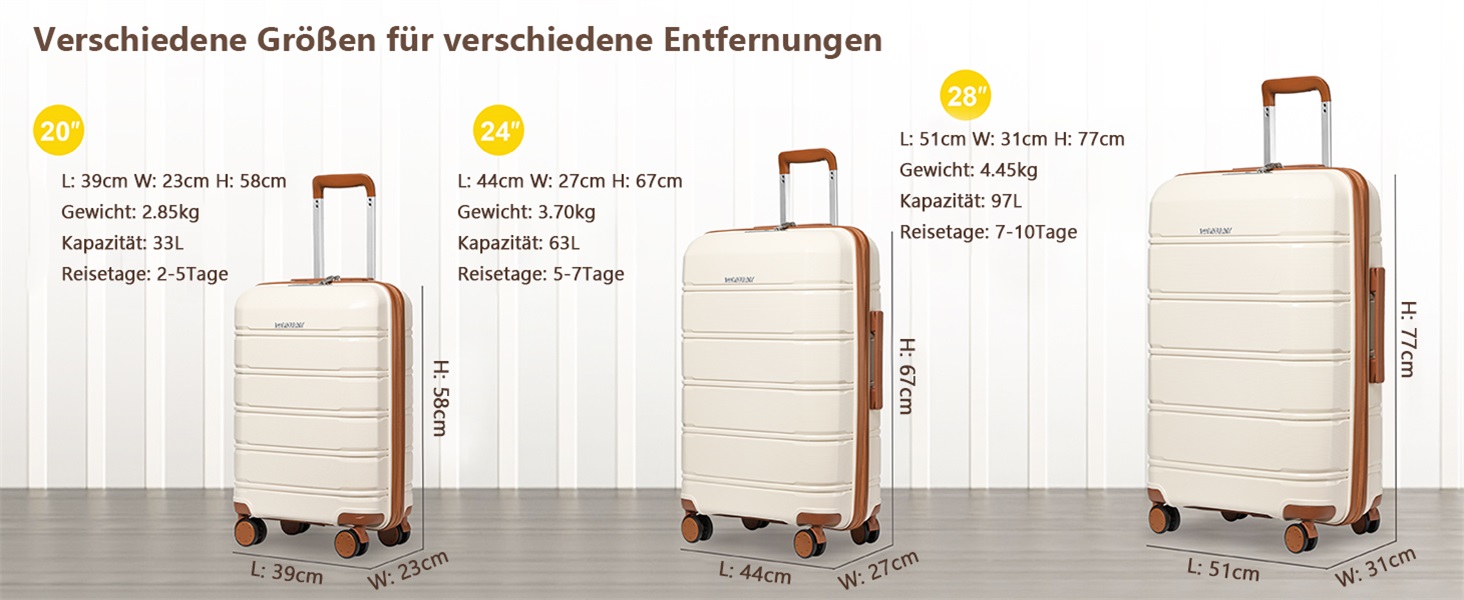 Набір валіз Joyway 5шт з жорстким корпусом, 4 колеса та TSA-замок. В комплекті: косметичка та сумка. Колір: білий/коричневий