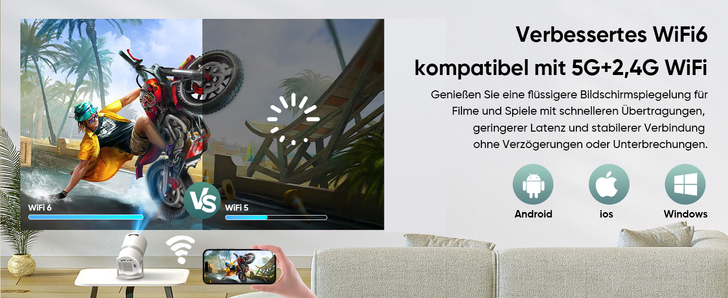 Міні проектор Beamer з автотрапецеїдною корекцією, Android OS, поворот 210°, WiFi 6, Bluetooth, 50% Zoom, Full HD 1080P для дому та на вулицю (сумісний з: смартфоном, Fire TV Stick, ноутбуком, HDMI, USB)