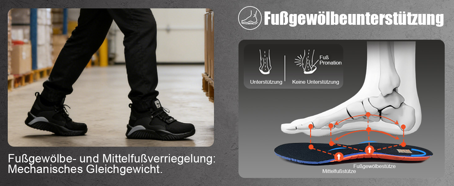 Робочі черевики / захисні черевики для чоловіків та жінок. Легкі, з металевим підноском, дихаючі, неслизькі, спортивного стилю, чорного та сірого кольорів, розміри 36-46 EU.