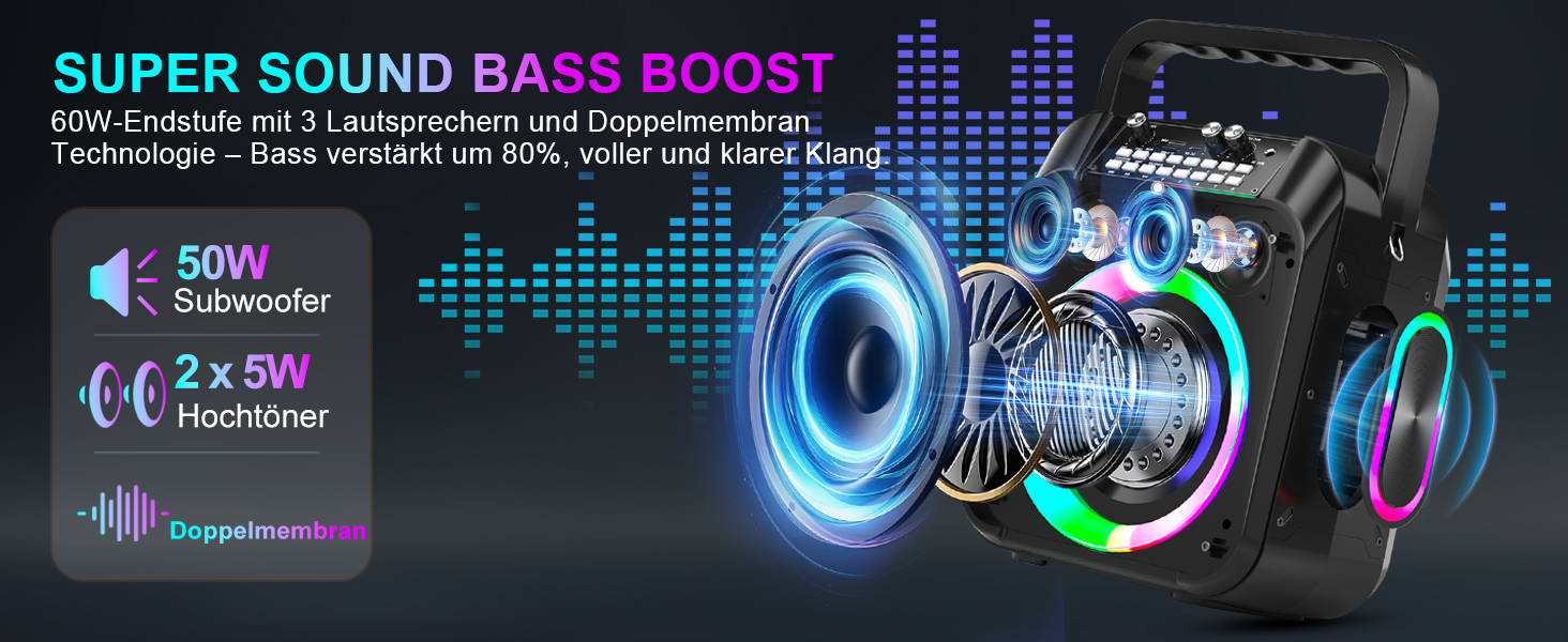 Караоке машина з Bluetooth, 2 мікрофонами, RGB-підсвічуванням та потужністю 30W