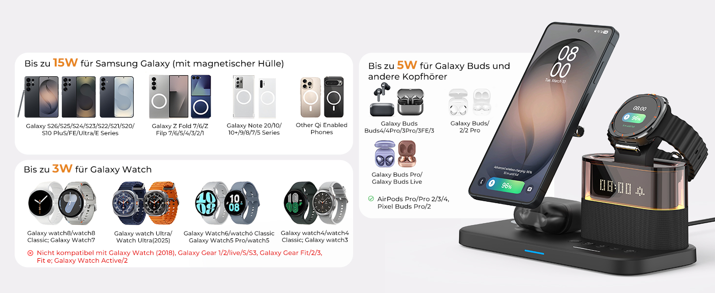 Бездротова зарядна станція 3 в 1 для Samsung Galaxy S25/S24/S23/S22 з магнітним кільцем, швидкий зарядний пристрій з будильником та нічним світлом, адаптер QC 3.0 у комплекті (Чорний)