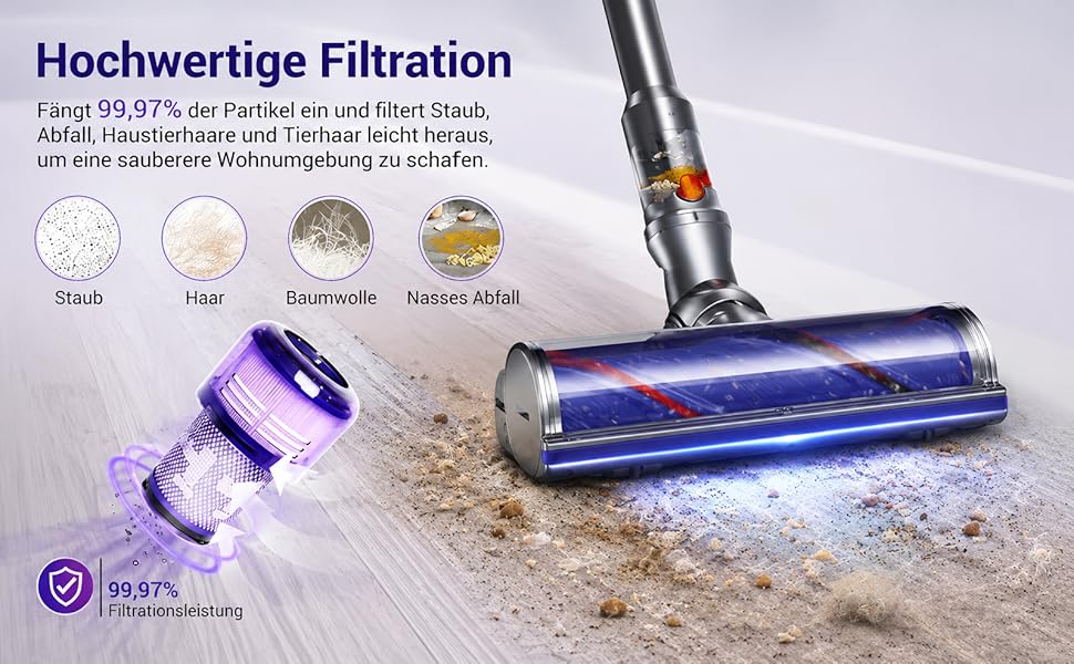 Фільтр для пилососа Dyson V12 Detect Slim Absolute Extra (2 шт) - Оригінал 971517-01