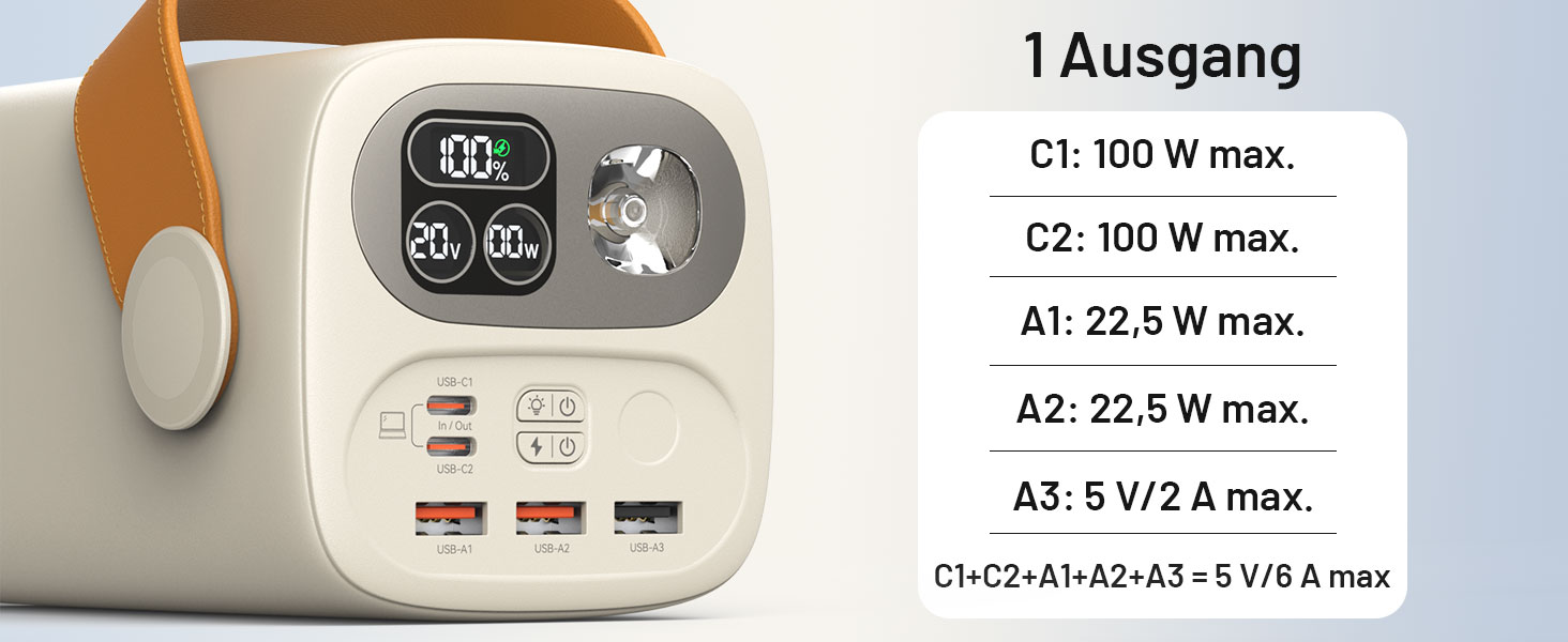 Power Bank Selore&S 60000mAh 100W з 5 портами USB-C для iPhone, Samsung, MacBook, iPad та інших пристроїв (Великий, Абрикосовий)