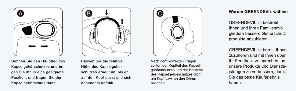 Навушники для дітей Green Devil - захист від шуму, блакитні (SNR27.4)