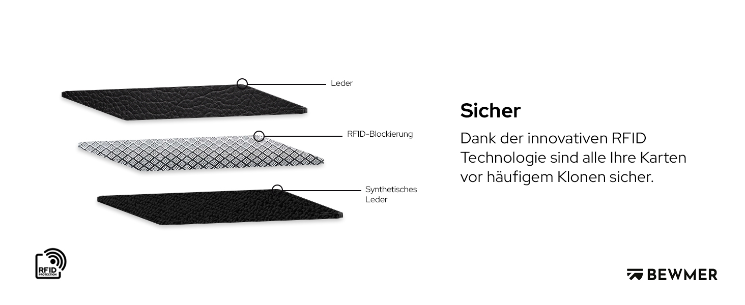 BEWMER Преміум картхолдер для кредитних карток | Смарт-портмоне для жінок та чоловіків з RFID захистом від копіювання | Шкіряне картхолдер-гаманець сірого кольору