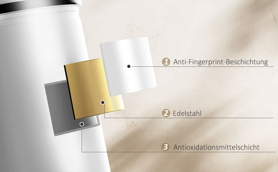 Сміттєве відро Ribelli з датчиком - автоматичне відкривання/закривання, Klemmring для пакетів, знімний кришка, LED-індикатор (30 л, білий/оптимальний для саду)