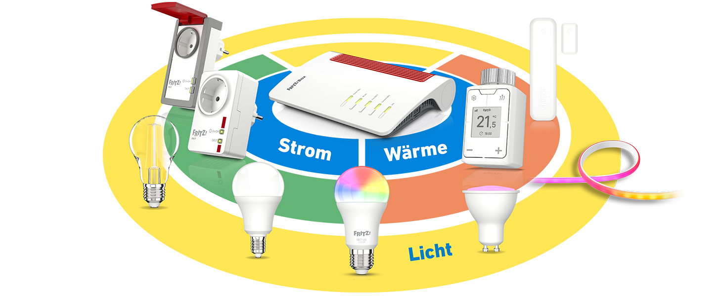 Роутер FRITZ!Box 7690: Wi-Fi 7, DSL, VDSL, ADSL, Mesh, DECT, підтримка швидкості до 300 Мбіт/с