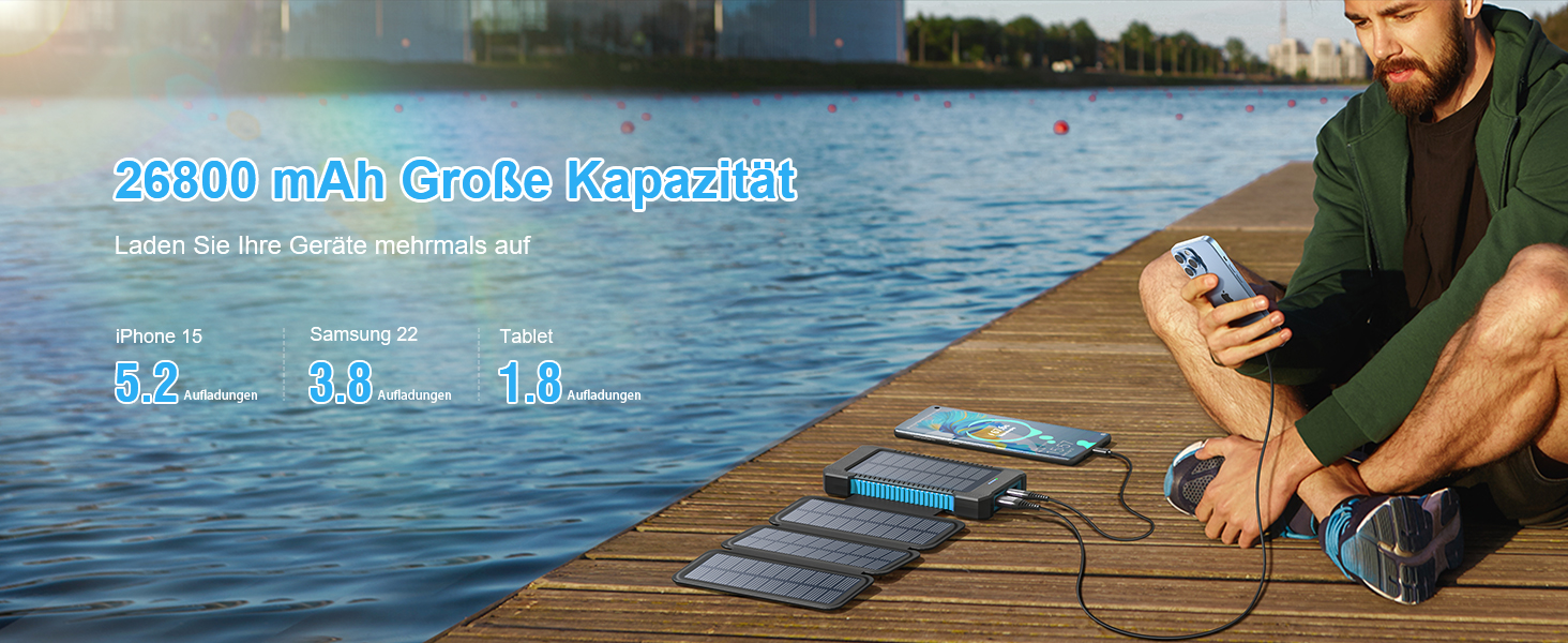 Портативний зарядний пристрій Solar Powerbank 26800 mAh з сонячною панеллю, USB-C, 18W, IPX7, водонепроникний, для iPhone, Samsung та інших, з ліхтариком (SOS, стробоскоп), блакитний