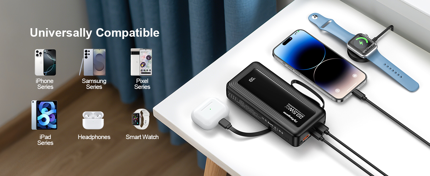 Портативний зарядний пристрій Power Bank 20000mAh, 22.5W, з LED дисплеєм, 6 виходів, 2 входи, сумісний з iPhone, Samsung, Pixel (Чорний)