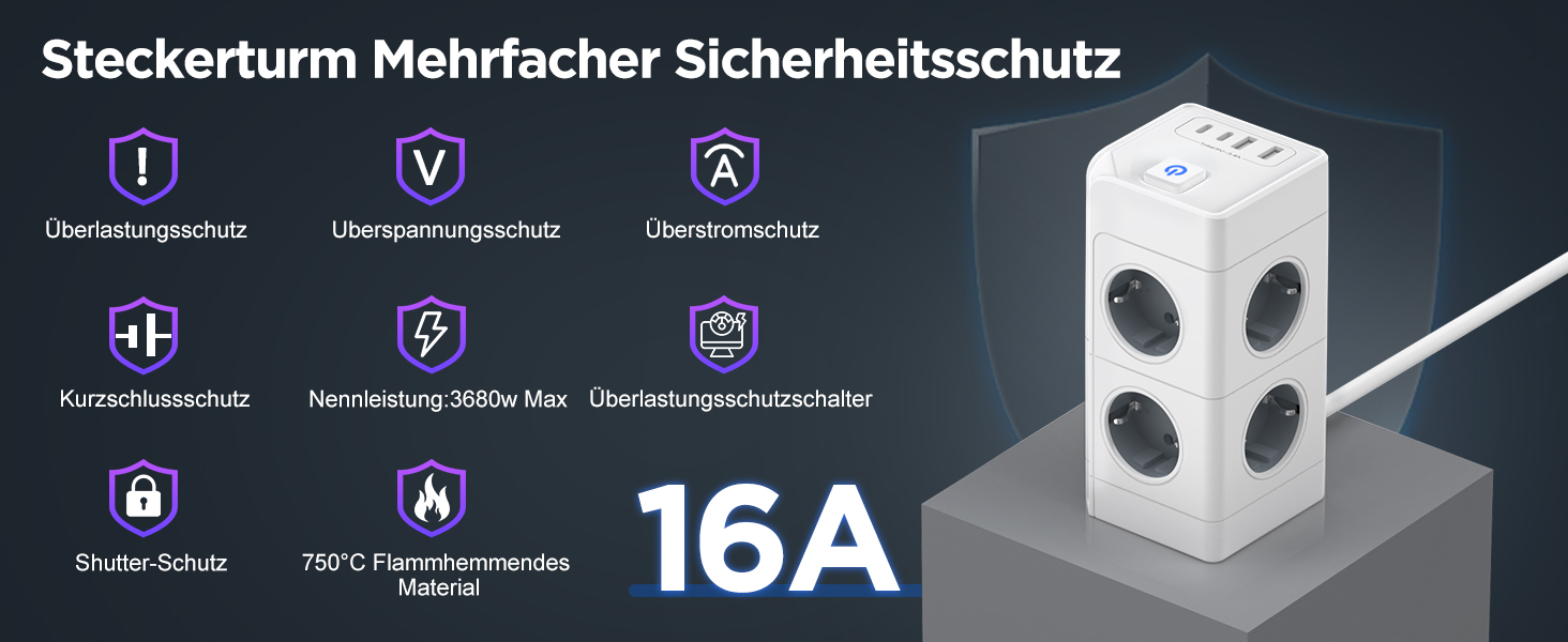 Мережевий фільтр з 4 розетками та 4 USB-портами, настінний, 4000W, 16A, з перетворювачем напруги, білий