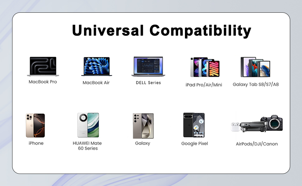 Зарядний пристрій USB-C 50W, 5 портів: 2 USB-C та 3 USB-A, Power Delivery 3.0, швидка зарядка для iPhone, Samsung, телефонів, планшетів - Бежевий