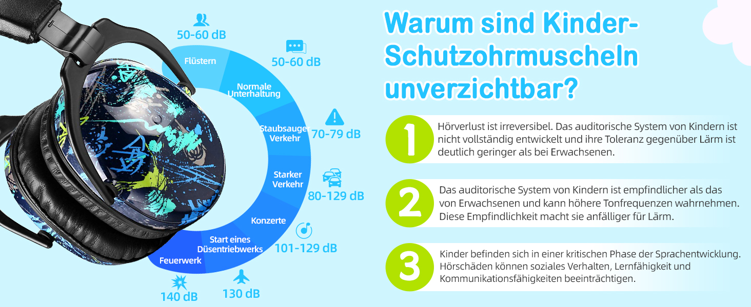 Навушники для захисту від шуму ZOHAN 030 для дітей 3-18 років, блакитні, з графіті