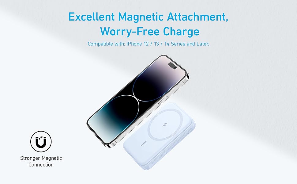 Anker PowerCore Magnetic 5K: Бездротова батарея 5000mAh для iPhone 17/16/15/14/13/12 (фіолетовий)