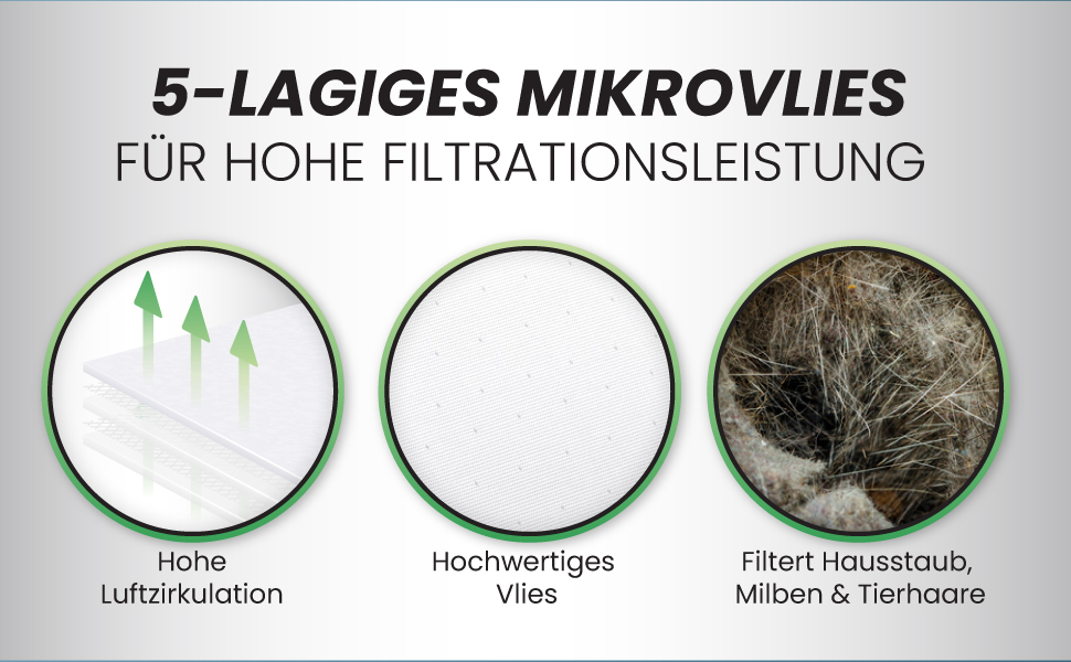 Набір фільтрів McFilter для пральних машин (12 шт.) | Ø 32/35 мм | Універсальний (Bosch, Siemens, Miele, Kärcher, Rowenta, Severin, AEG, Grundig)