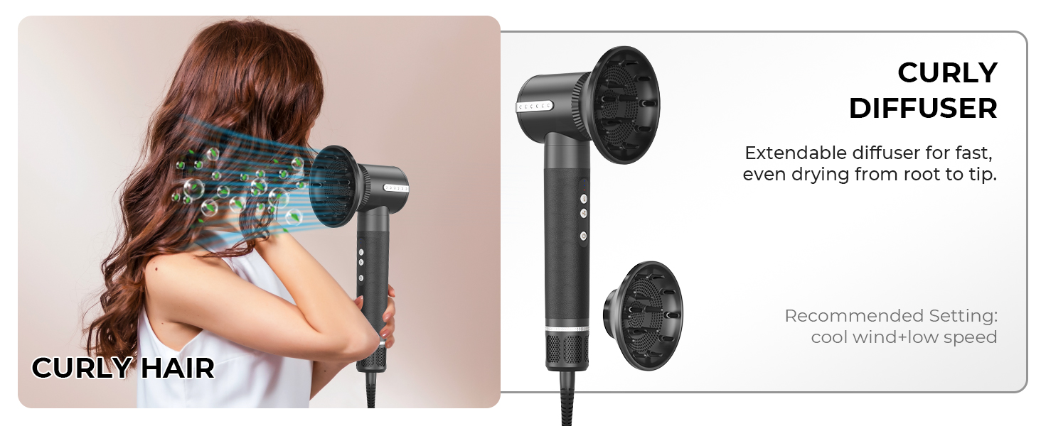 Набір для укладки волосся 7-в-1: фен, дифузор, щітка для укладки, автоматична плойка, випрямляч, чорний, 110000 RPM