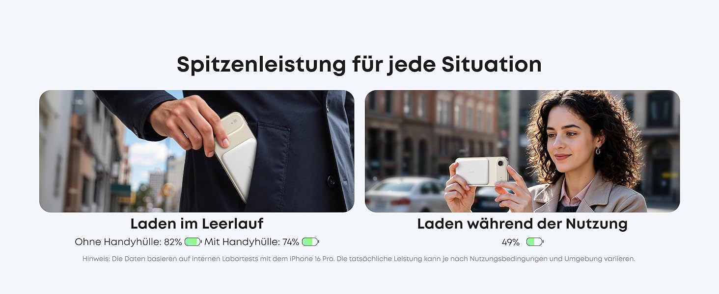 Anker Powerbank Nano: компактний 5000mAh, Qi2, MagSafe, 15W, для iPhone 16/15/14/13/12