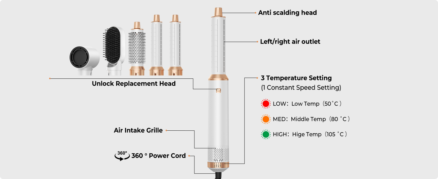 OKWRAP Hairstyler 5 в 1: Набір для укладки волосся, фен з іонами, автоматична плойка, термощітка, випрямляч. Ідеально для випрямлення, сушіння, створення об'єму та локонів. Білий, золотий.