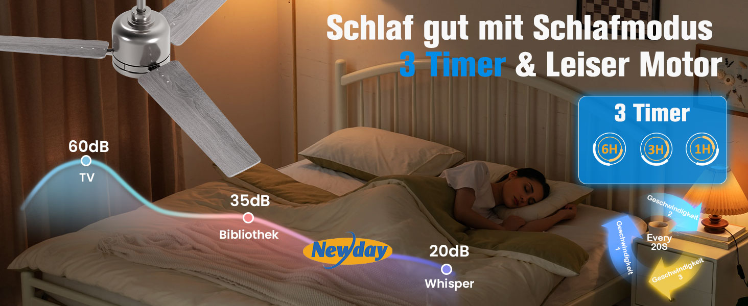 Стеляний вентилятор Newday з дерева білого кольору, 122 см з підсвіткою та пультом керування. Тихий вентилятор на стелю з лампою, регульована яскравість, DC мотор, реверсивний режим для спальні та вітальні (122-silber-holz)