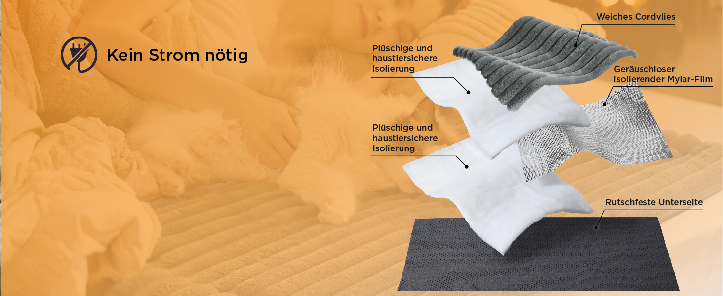 Самогріюча ковдра для котів та собак BEDSURE - 61x46 см. М'яке ліжко для кота, тепла підстилка для собаки. Нековзна основа, підходить для клітки. Сірий колір 61 x 46 см