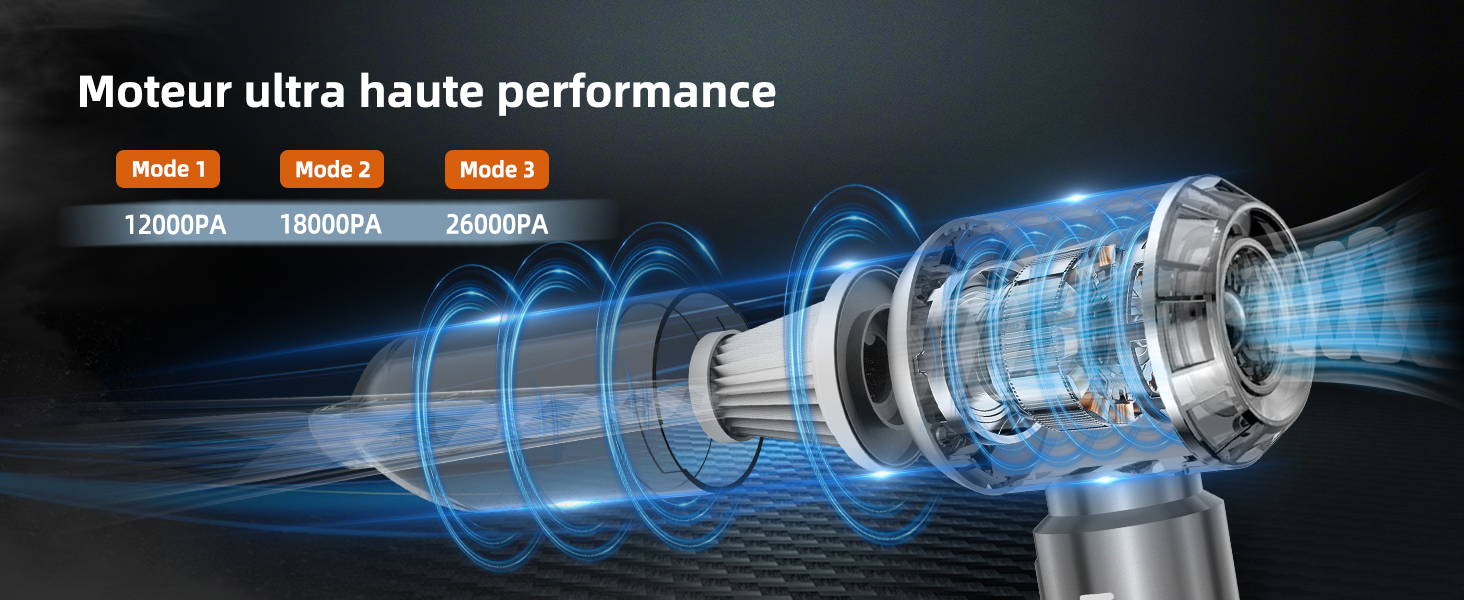 Портативний акумуляторний пилосос NVKHG 18000Pa з безщітковим мотором, 3 швидкості, для авто, дому, офісу, кухні, видалення шерсті тварин (сірий)