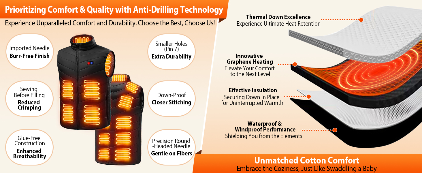 Електрична гріюча жилетка з акумулятором 27000mAh 7.4V, 17 зон нагріву, для чоловіків та жінок, чорна