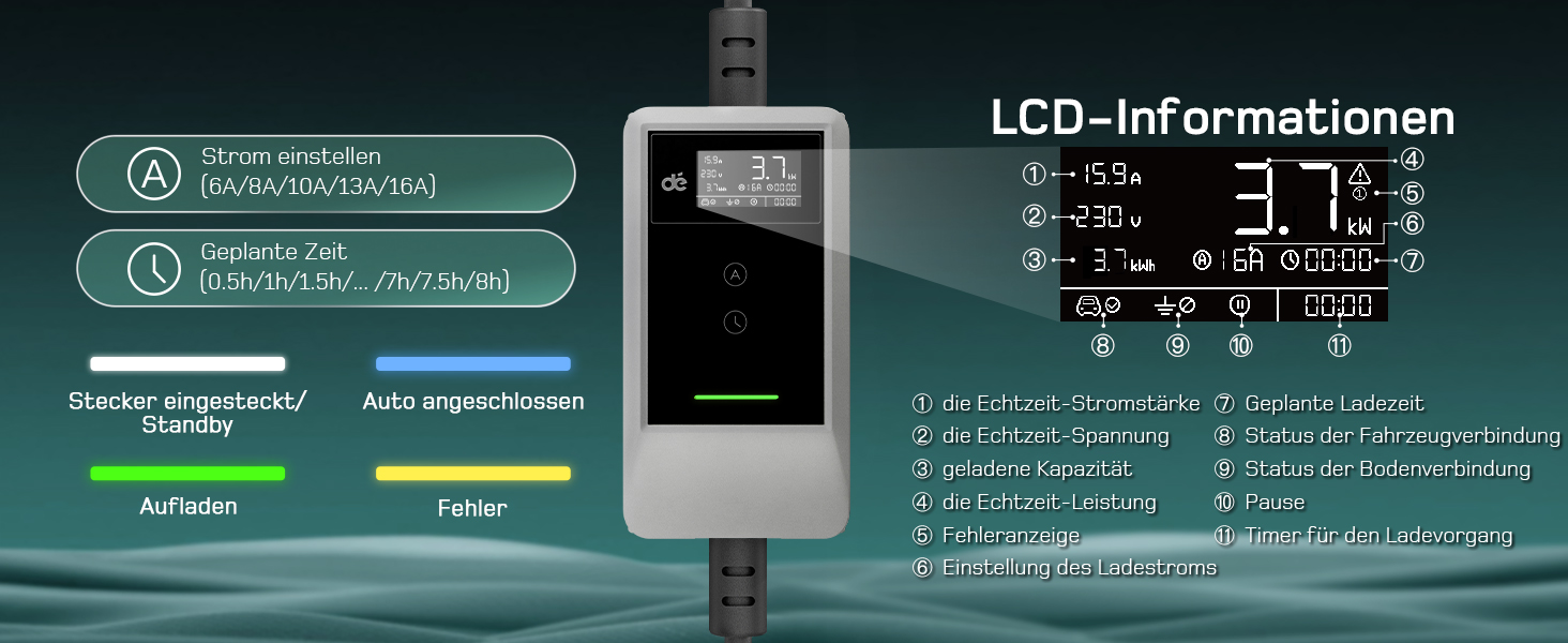 Кабель зарядки для електромобіля тип 2 Schuko 3,7kW (6-16A, 1-фазний) з LCD дисплеєм, 7м, для ID.3/4/5/7, Model Y/3, ENYAQ та інших PHEV/EV