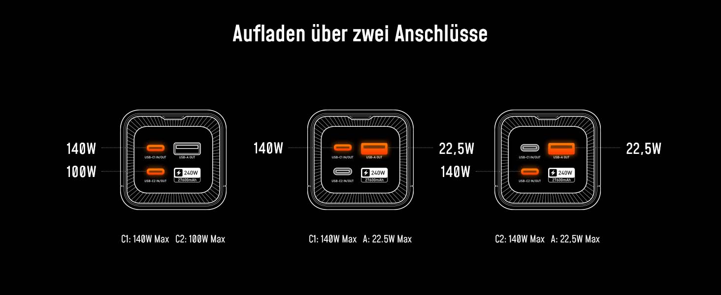 Power Bank AOHI 240W для ноутбуків 27600mAh (99.3Wh) з підтримкою PD 3.1. Ідеально для MacBook Pro, iPad Pro, iPhone, Galaxy, Steam Deck. Сірий колір.