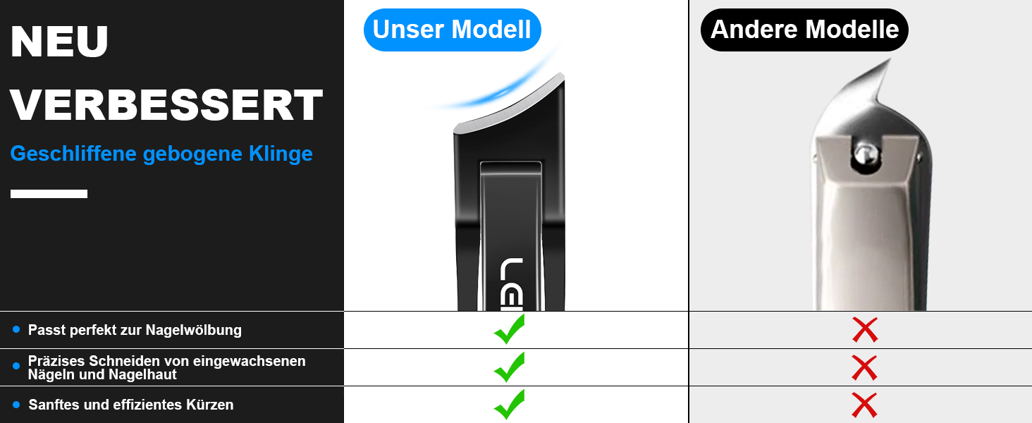 Професійний нігтеріз для нігтів на ногах - нігтеріз для пальців ніг, великий для людей похилого віку, товсті нігті з широким отвором, гострий інструмент для обрізання нігтів, набір для догляду за нігтями з довгим руків'ям та скошеним вигином леза для чоловіків та жінок, чорний