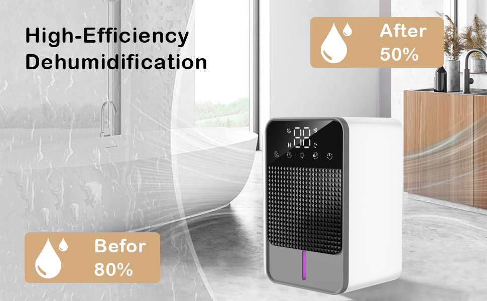 Електричний осушувач повітря 1.2L для дому та підвалу, 30м², з автовимкненням та освітленням