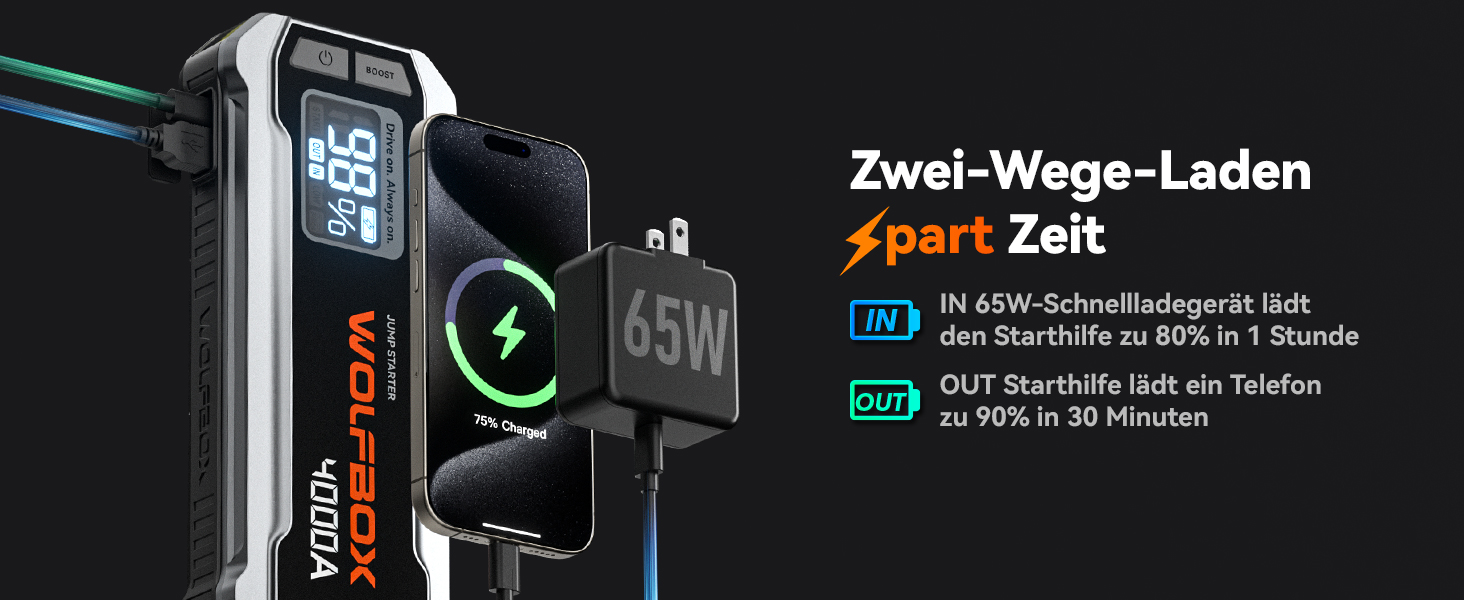 WOLFBOX Powerbank для запуску авто 4000A, 12V, з LED-ліхтарем та великим екраном, для легкових автомобілів, SUV, вантажівок та мотоциклів