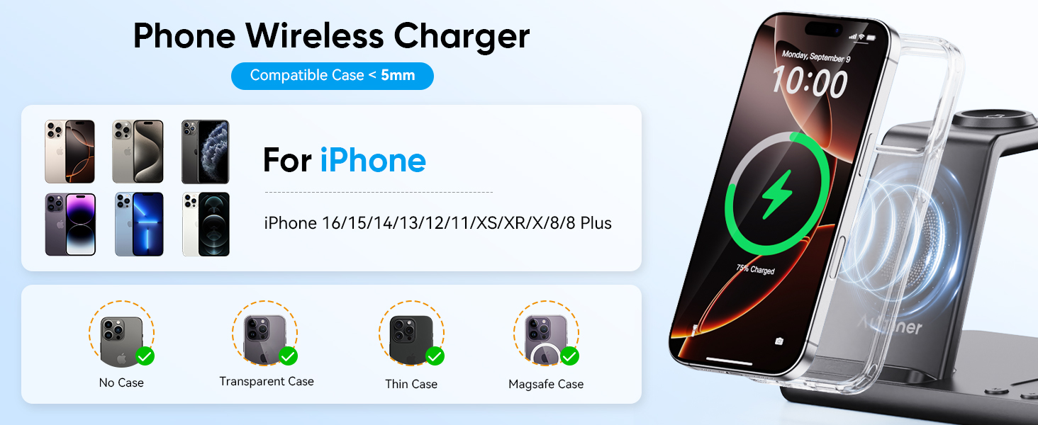 Бездротова зарядка для iPhone 17/16/15/14/13/12, 6-в-1 з нічною лампою та будильником, сумісна з Apple Watch та AirPods (Білий/Чорний)