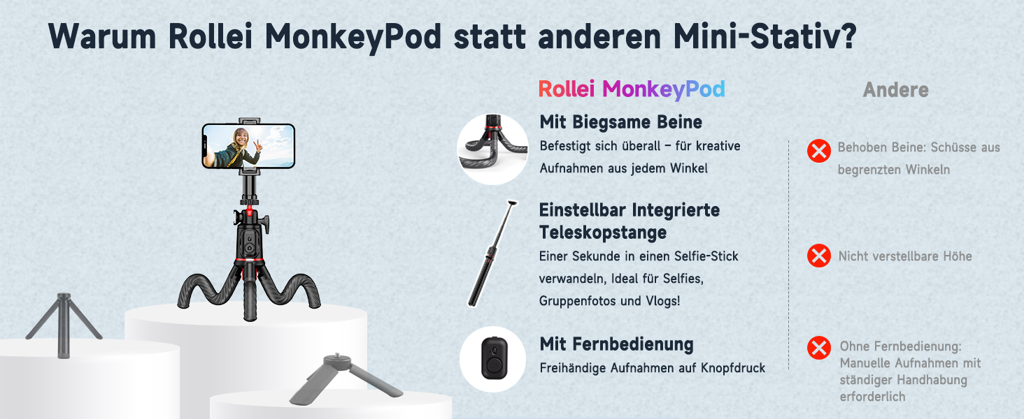 Штатив для смартфона Rollei з автоматичним відстеженням обличчя та стабілізацією відео, 360° для TikTok Live Streaming, вбудований акумулятор, гнучкий трипод