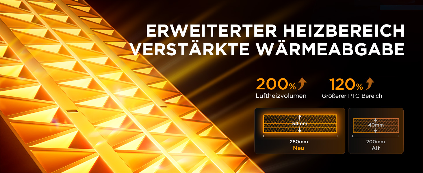 Електричний обігрівач Midea Ceramic 2000W з термостатом, 3 режими, таймер 24 год, захист від перегріву та перекидання, миттєве тепло для офісу та спальні (сірий, 76 см)