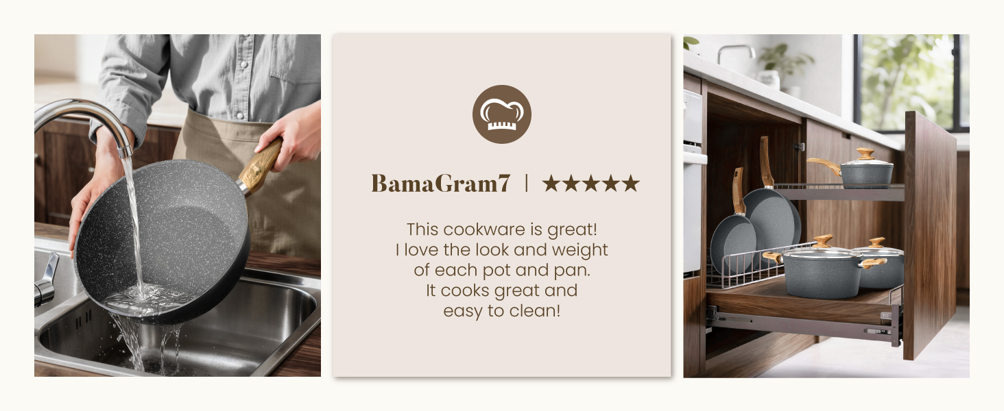 Набір посуду Kitchen Academy індукційний 10 предметів, гранітне антипригарне покриття, товстостінний, без PFOA/PFAS