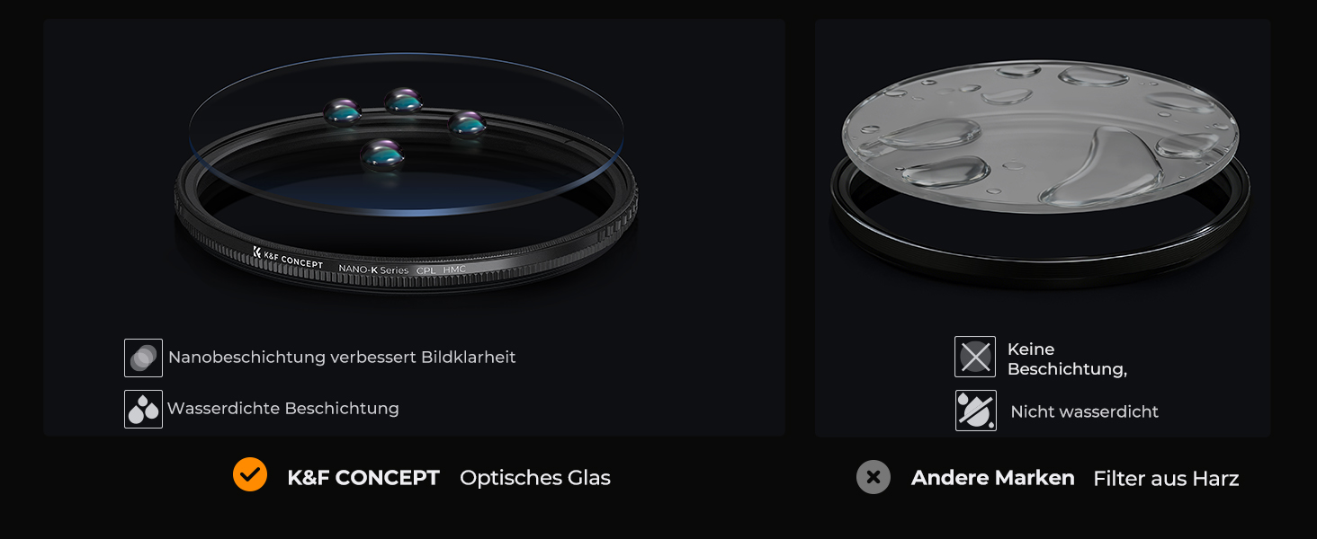 Набір фільтрів K&F Concept 62mm: UV, CPL, ND4 (Nano-Klear)