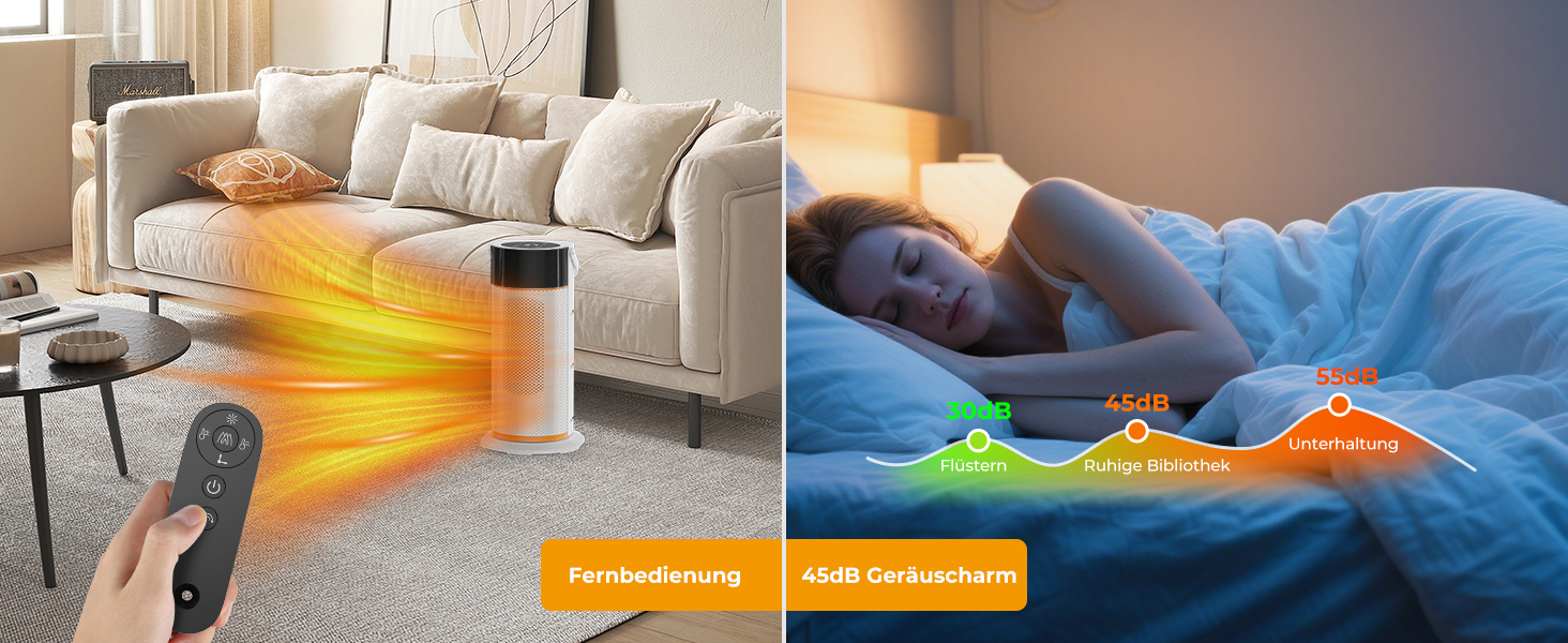 Електричний обігрівач 2000W з PTC-керамічним нагрівачем, тихий, з пультом керування, таймером, поворотним механізмом 70°, LED-дисплеєм для офісу, спальні, ванної кімнати, дому (білий)