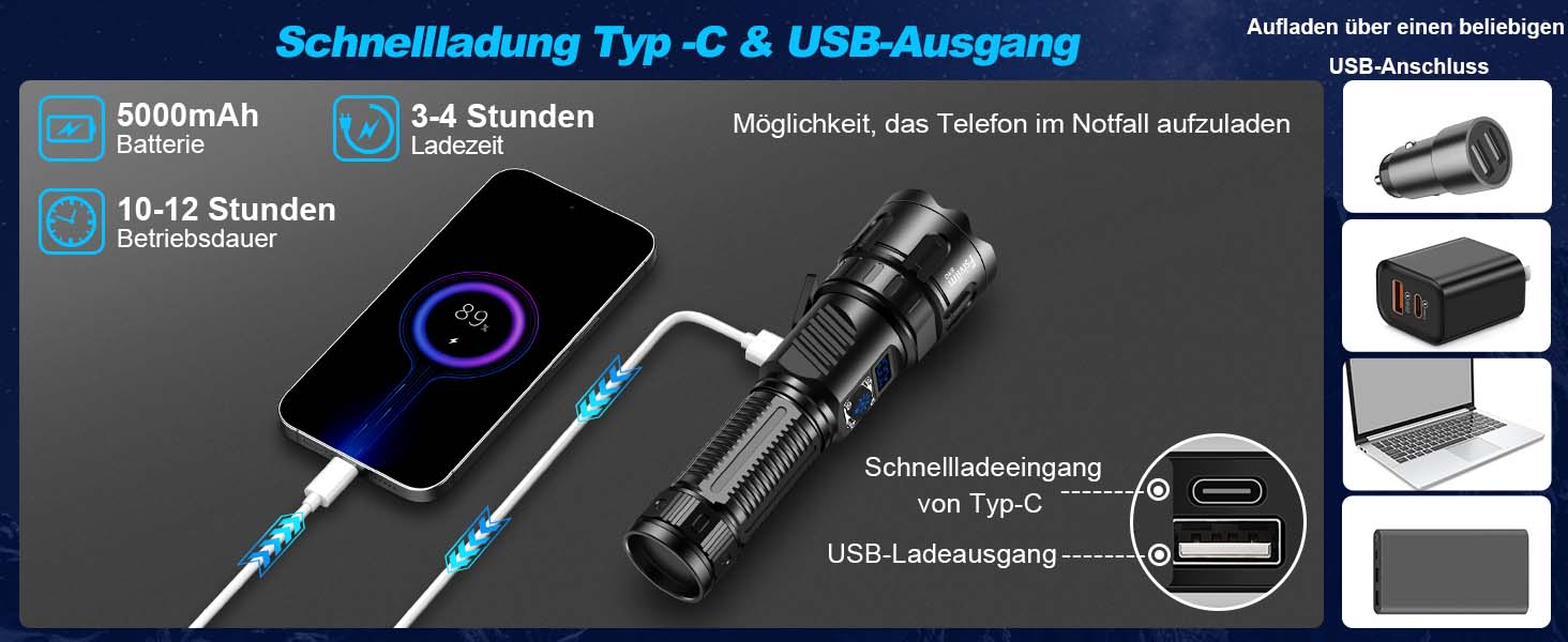 LED ліхтар на батареї, 500 000 люмен, тактичний, з регулюванням фокусу, для кемпінгу, матовий чорний