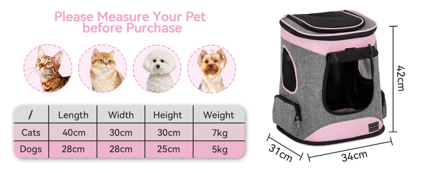 Рюкзак для кота та собаки Petsfit - зручний та дихаючий, для тварин до 5 кг (сірий та рожевий)