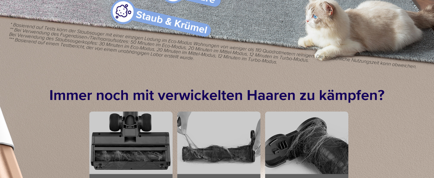 Бездротовий пилосос Levoit LVAC-200: 4-в-1, для дому та авто, фільтрація 99,9%, для тварин, килимів, твердих поверхонь