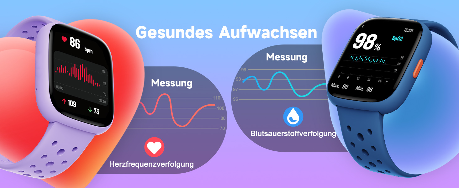 Смарт-годинник BIGGERFIVE для дітей, 1.8' - фітнес-трекер, пульсометр, монітор сну, водонепроникний (IP68), ігри, для дівчаток та хлопчиків 5-16 років, блакитний