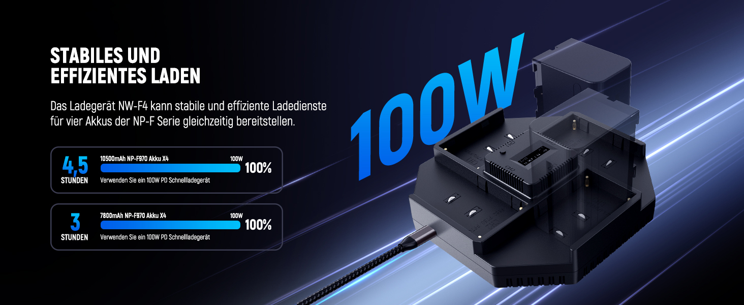 Зарядний пристрій NEEWER NP-F970 з 4 каналами для акумуляторів NP-F550/NP-F750, 100W PD, OLED дисплей, USB-C кабель