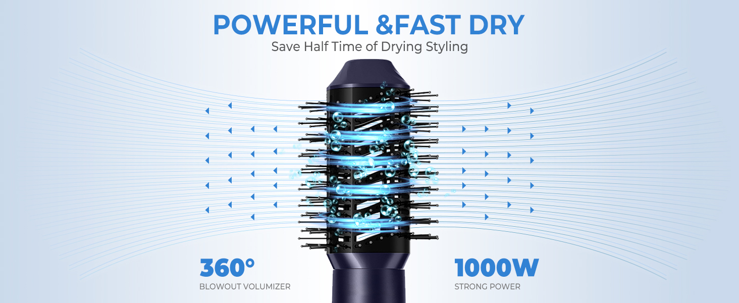 Професійний мультистайлер для волосся 6 в 1: фен, плойка, брашін, термощітка, випрямляч, Airbrush. Подарунчий набір для жінок (Блакитний)