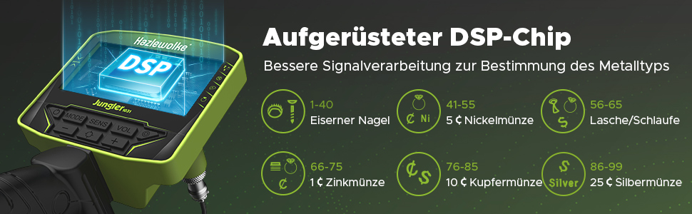 Металодетектор Profi Set: 10'' котушка, IP68, водонепроникний, Pinpoint, 5 режимів, LCD, DSP, для дорослих, пошук золота