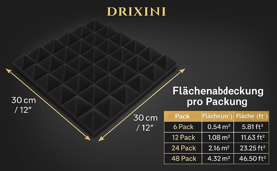 Акустичні панелі для шумоізоляції 30x30x5 см, набір 6 шт. (Сірий) — Професійні звукопоглинаючі панелі для студії, подкастів, дому та офісу з клейкою стрічкою
