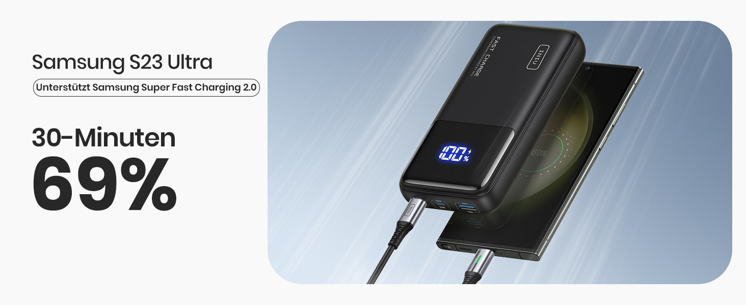 Повербанк INIU 65W 20000mAh для ноутбуків та смартфонів, швидка зарядка USB-C для MacBook, Steam Deck, iPhone, Samsung, iPad